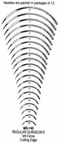 MS140-14 Miltex Reg Surg Ndls 3/8 Rev #14