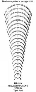 MS192A-18 Miltex Reg Surg Ndls 1/2 Tap 18